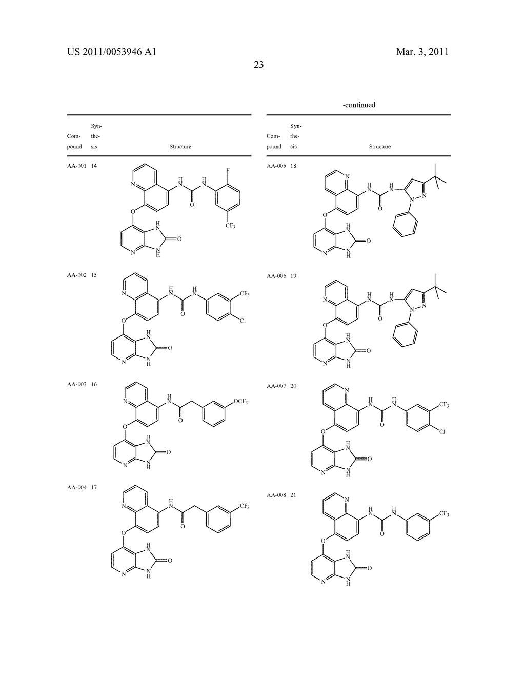 Aryl-Quinolyl Compounds and Their Use - diagram, schematic, and image 24