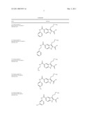 ANTI-CYTOKINE HETEROCYCLIC COMPOUNDS diagram and image