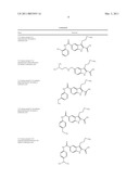 ANTI-CYTOKINE HETEROCYCLIC COMPOUNDS diagram and image