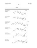ANTI-CYTOKINE HETEROCYCLIC COMPOUNDS diagram and image