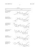 ANTI-CYTOKINE HETEROCYCLIC COMPOUNDS diagram and image