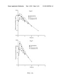 SUBSTITUTED XANTHINE DERIVATIVES diagram and image