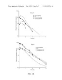 SUBSTITUTED XANTHINE DERIVATIVES diagram and image