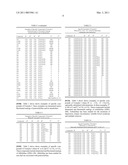 SUBSTITUTED XANTHINE DERIVATIVES diagram and image