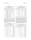 SUBSTITUTED XANTHINE DERIVATIVES diagram and image