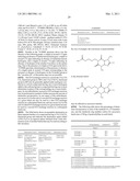 SUBSTITUTED XANTHINE DERIVATIVES diagram and image