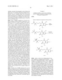 SUBSTITUTED XANTHINE DERIVATIVES diagram and image