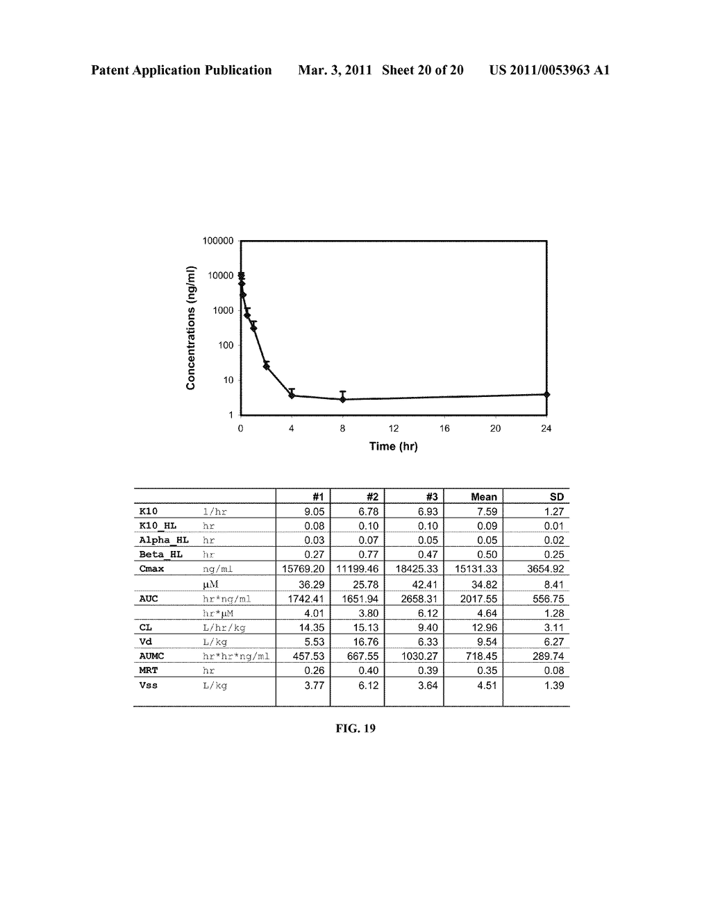 TARTRATE SALTS OF QUINAZOLINE BASED EGFR INHIBITORS CONTAINING A ZINC BINDING MOIETY - diagram, schematic, and image 21