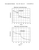 QUINOLINE DERIVATIVES AND THEIR USE AS TYROSINE KINASE INHIBITORS diagram and image