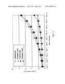 QUINOLINE DERIVATIVES AND THEIR USE AS TYROSINE KINASE INHIBITORS diagram and image