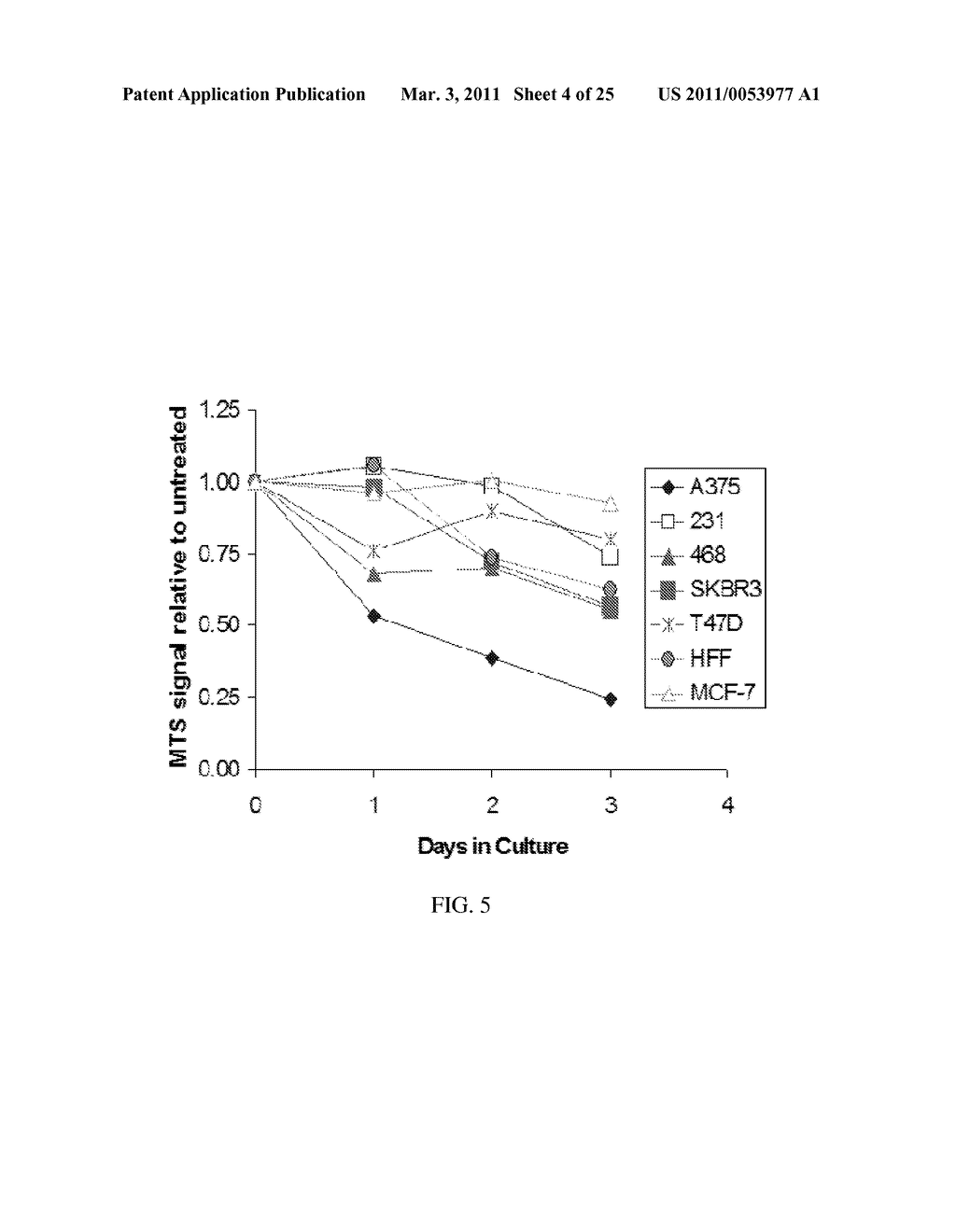 SMALL MOLECULE E2F INHIBITOR - diagram, schematic, and image 05