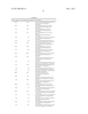 ETHER BENZYLIDENE PIPERIDINE 5-MEMBERED ARYL CARBOXAMIDE COMPOUNDS USEFUL AS FAAH INHIBITORS diagram and image