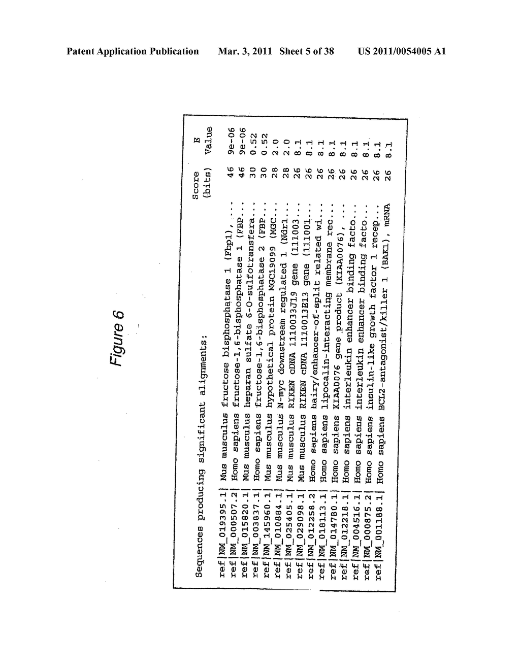 Polynucleotides for causing RNA interference and method for inhibiting gene expression using the same - diagram, schematic, and image 06