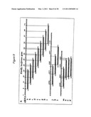 Polynucleotides for causing RNA interference and method for inhibiting gene expression using the same diagram and image