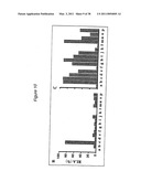 Polynucleotides for causing RNA interference and method for inhibiting gene expression using the same diagram and image