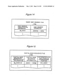 Polynucleotides for causing RNA interference and method for inhibiting gene expression using the same diagram and image