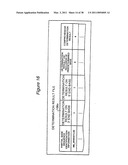 Polynucleotides for causing RNA interference and method for inhibiting gene expression using the same diagram and image