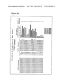 Polynucleotides for causing RNA interference and method for inhibiting gene expression using the same diagram and image