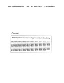 Polynucleotides for causing RNA interference and method for inhibiting gene expression using the same diagram and image