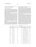 Polynucleotides for causing RNA interference and method for inhibiting gene expression using the same diagram and image