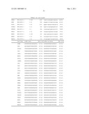 Polynucleotides for causing RNA interference and method for inhibiting gene expression using the same diagram and image