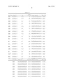 Polynucleotides for causing RNA interference and method for inhibiting gene expression using the same diagram and image