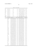 Polynucleotides for causing RNA interference and method for inhibiting gene expression using the same diagram and image