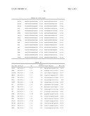 Polynucleotides for causing RNA interference and method for inhibiting gene expression using the same diagram and image