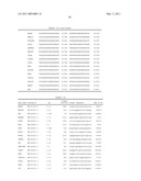 Polynucleotides for causing RNA interference and method for inhibiting gene expression using the same diagram and image