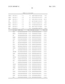 Polynucleotides for causing RNA interference and method for inhibiting gene expression using the same diagram and image