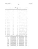 Polynucleotides for causing RNA interference and method for inhibiting gene expression using the same diagram and image