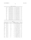 Polynucleotides for causing RNA interference and method for inhibiting gene expression using the same diagram and image