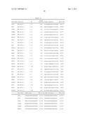 Polynucleotides for causing RNA interference and method for inhibiting gene expression using the same diagram and image