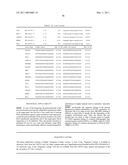 Polynucleotides for causing RNA interference and method for inhibiting gene expression using the same diagram and image