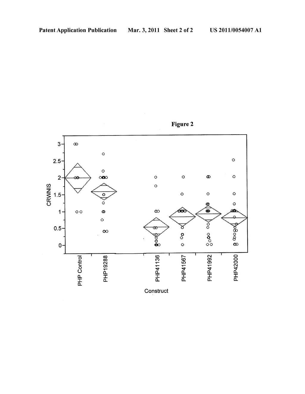 COMPOSITIONS AND METHODS TO CONTROL INSECT PESTS - diagram, schematic, and image 03