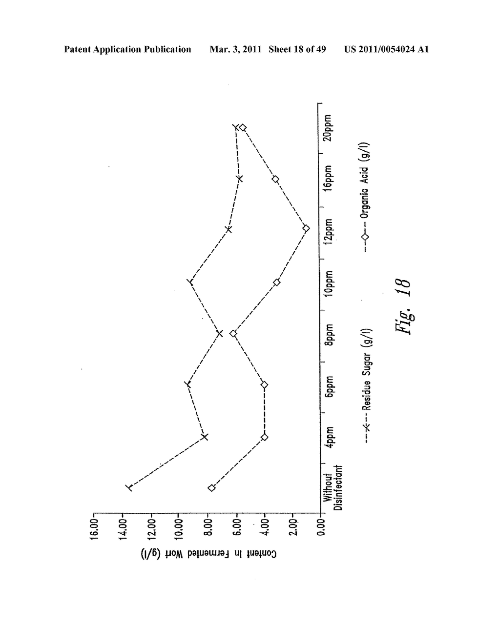 Use of hop acids in fuel ethanol production - diagram, schematic, and image 19