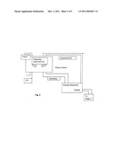 PRODUCTION OF BIOFUEL FROM TISSUE CULTURE SOURCES diagram and image