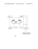 PRODUCTION OF BIOFUEL FROM TISSUE CULTURE SOURCES diagram and image