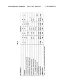 PRODUCTION OF BIOFUEL FROM TISSUE CULTURE SOURCES diagram and image