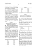 USE OF EICOSAPENTAENOIC ACID AND/OR DOCOSAHEXAHENOIC ACID IN WOMEN WITH ENDOMETRIOSIS diagram and image