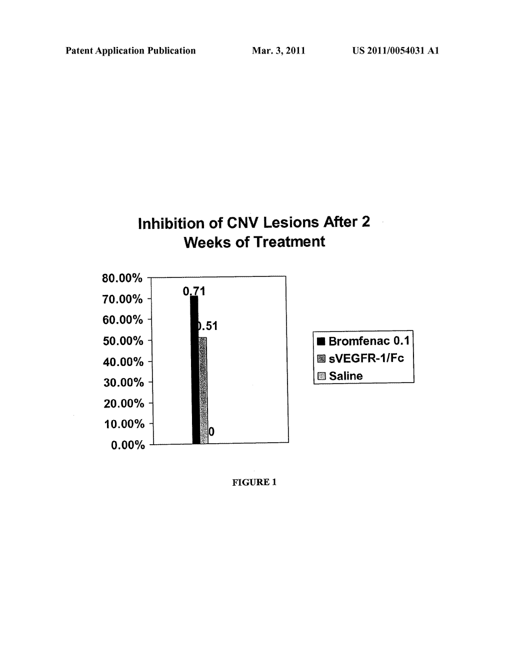 Ophthalmic NSAIDS as Adjuvants - diagram, schematic, and image 02