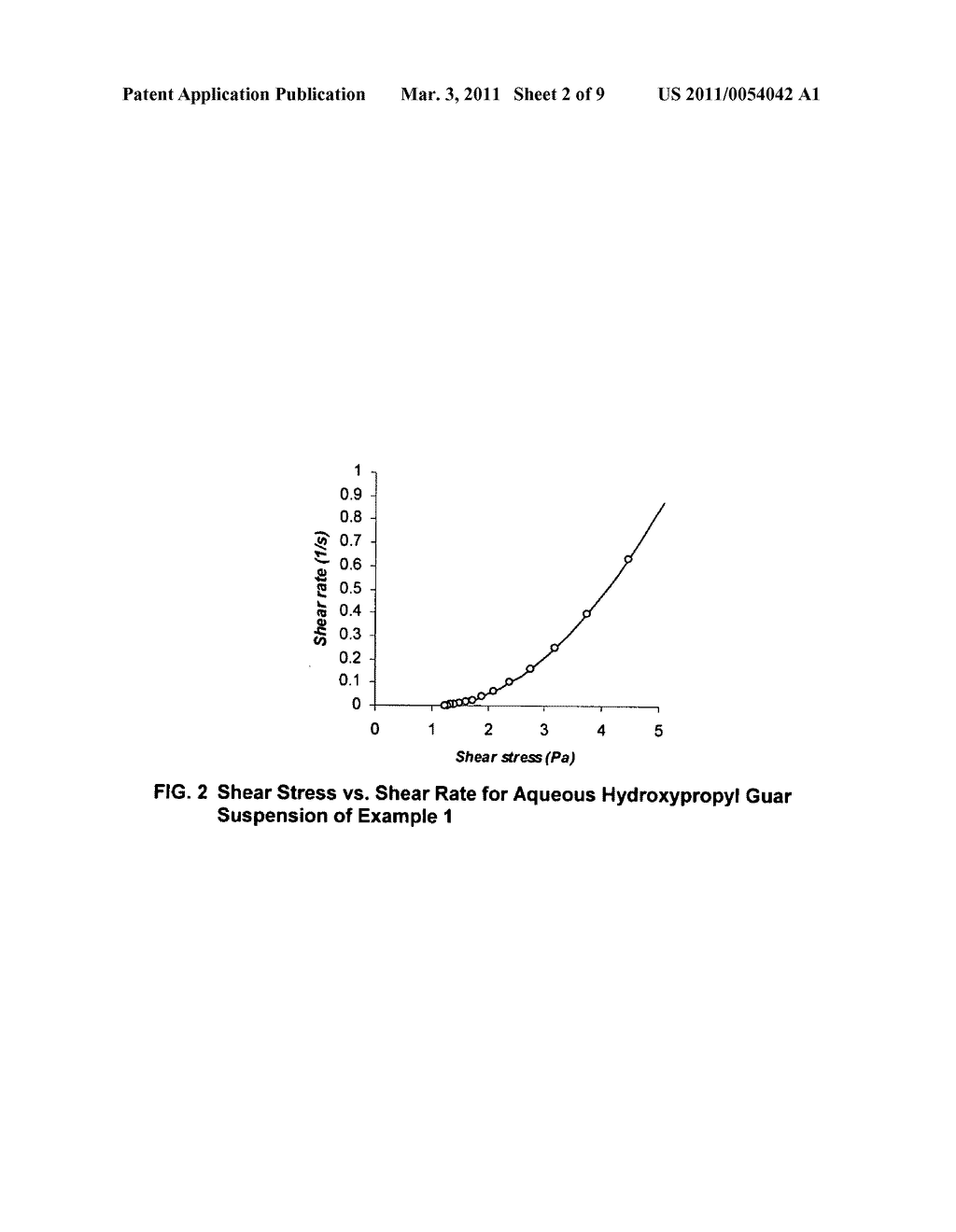 Polymer compositions - diagram, schematic, and image 03