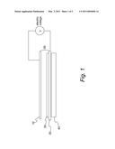 ION EXCHANGE MEMBRANE HAVING LAMELLAR MORPHOLOGY AND PROCESS OF MAKING THE SAME diagram and image