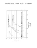 ION EXCHANGE MEMBRANE HAVING LAMELLAR MORPHOLOGY AND PROCESS OF MAKING THE SAME diagram and image