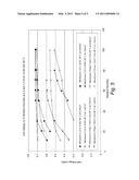 ION EXCHANGE MEMBRANE HAVING LAMELLAR MORPHOLOGY AND PROCESS OF MAKING THE SAME diagram and image