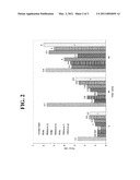 LOW-PHOSPHORUS LAMINATION ADDITIVES HAVING LOW EMISSION, IMPROVED INITIAL ADHESION AND IMPROVED HYDROLYSIS STABILITY diagram and image