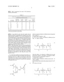 LOW-PHOSPHORUS LAMINATION ADDITIVES HAVING LOW EMISSION, IMPROVED INITIAL ADHESION AND IMPROVED HYDROLYSIS STABILITY diagram and image