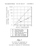 FILM(S) AND/OR SHEET(S) COMPRISING POLYESTER COMPOSITIONS WHICH COMPRISE CYCLOBUTANEDIOL AND HAVE A CERTAIN COMBINATION OF INHERENT VISCOSITY AND MODERATE GLASS TRANSITION TEMPERATURE diagram and image