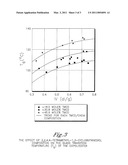 FILM(S) AND/OR SHEET(S) COMPRISING POLYESTER COMPOSITIONS WHICH COMPRISE CYCLOBUTANEDIOL AND HAVE A CERTAIN COMBINATION OF INHERENT VISCOSITY AND MODERATE GLASS TRANSITION TEMPERATURE diagram and image