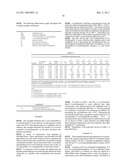 FILM(S) AND/OR SHEET(S) COMPRISING POLYESTER COMPOSITIONS WHICH COMPRISE CYCLOBUTANEDIOL AND HAVE A CERTAIN COMBINATION OF INHERENT VISCOSITY AND MODERATE GLASS TRANSITION TEMPERATURE diagram and image